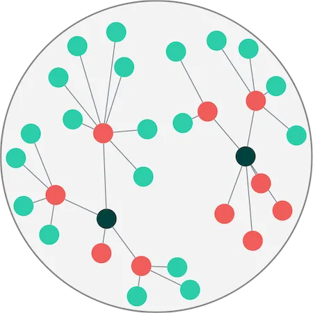 A lens layout inside a combo