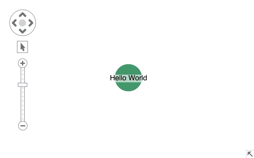 A single green node with Hello World label