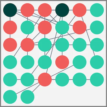 A grid layout inside a combo