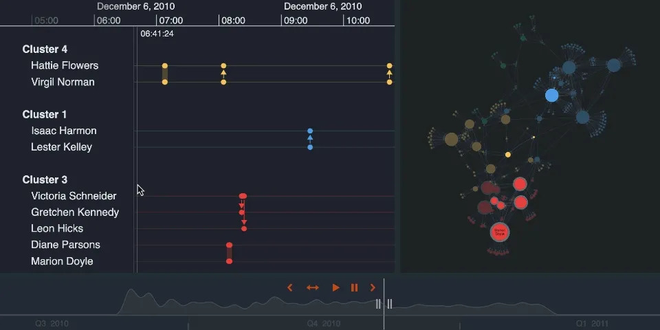 Movie showing the scale guide feature