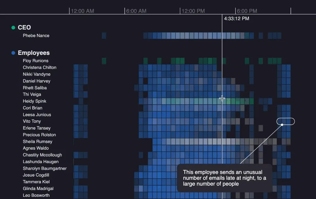Movie of creating an annotation in the timeline