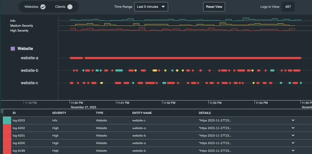 Movie of observability demo