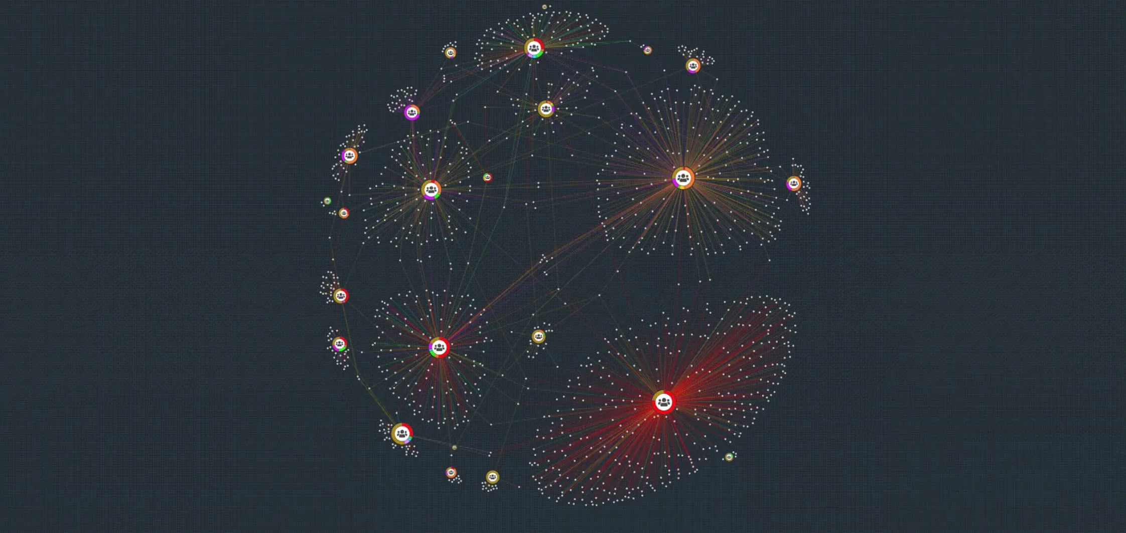 Image showing chart representing a very large dataset