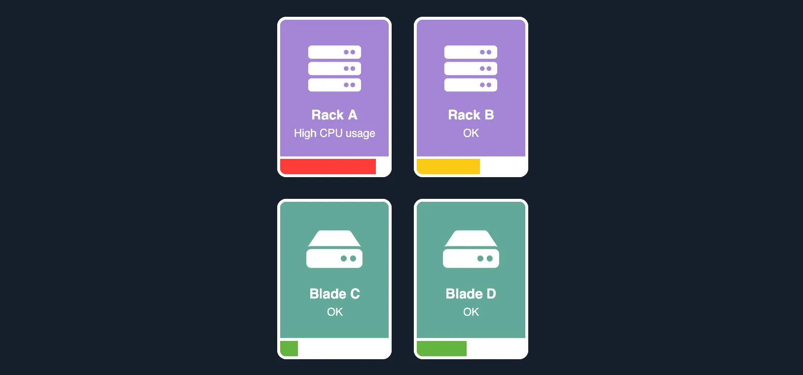 An image showing custom sized rectangular nodes