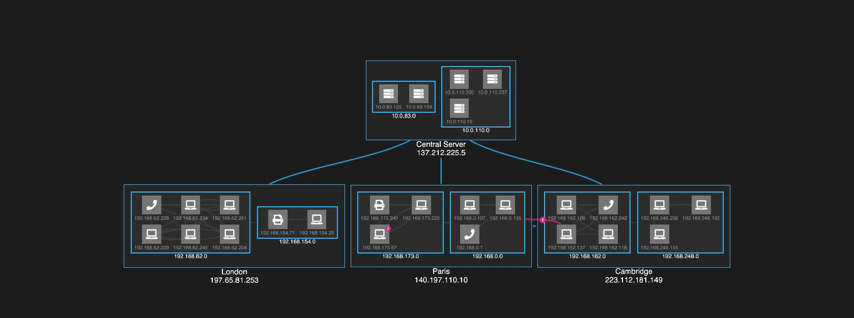 Screenshot showing new rectangular nodes