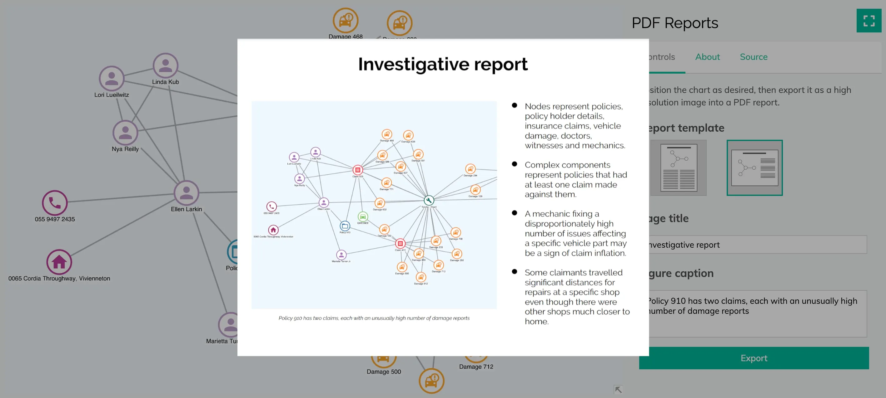 Image showing a sample PDF exported from a chart