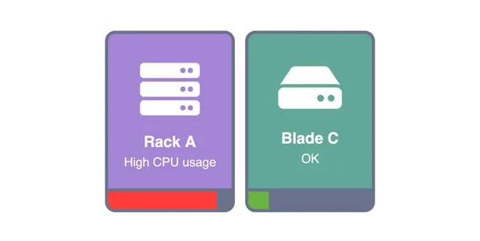 Image showing rectangular nodes with advanced label styling