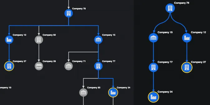 screen shot of path analysis demo