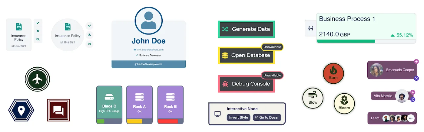 Screenshot of the Advanced Node Styles demo