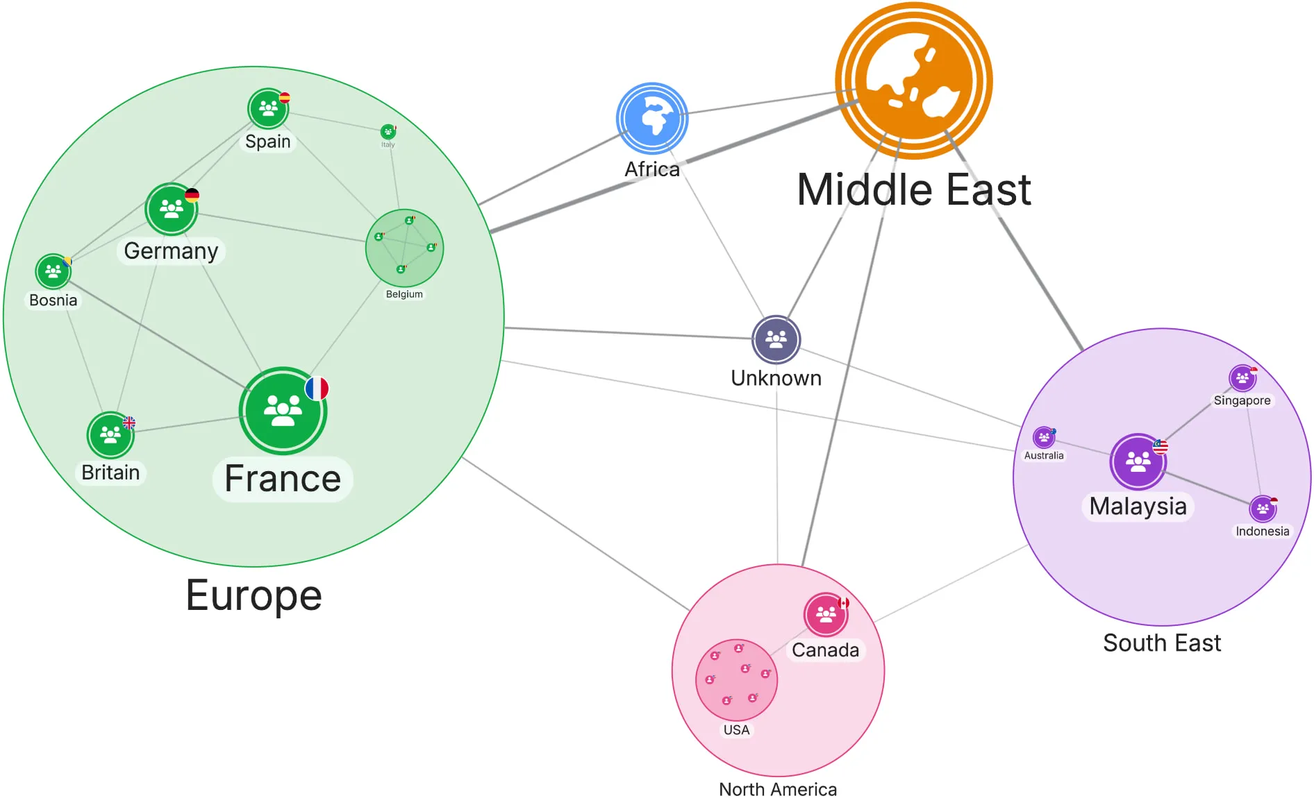 A screenshot from Combining Nodes demo with several open and closed combos