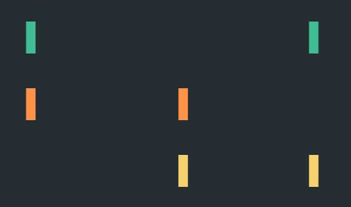 Heatmap direction any.