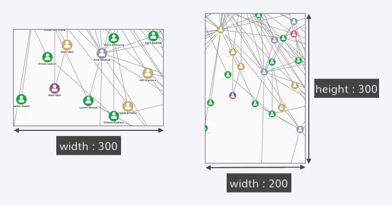 images comparing aspect ratios when either width or both width and height are set