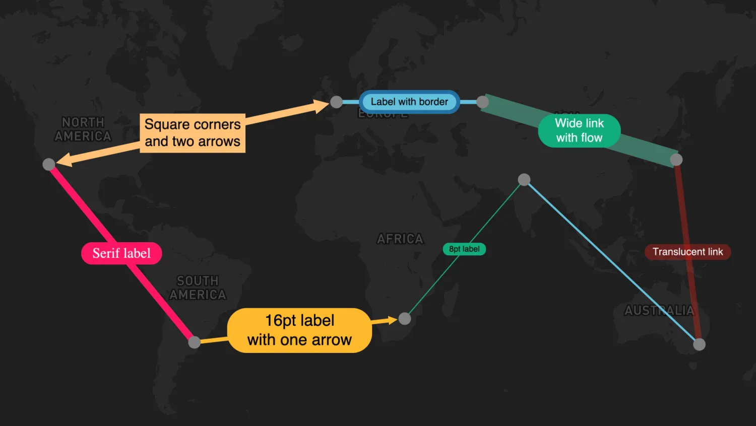 Style Links and Labels