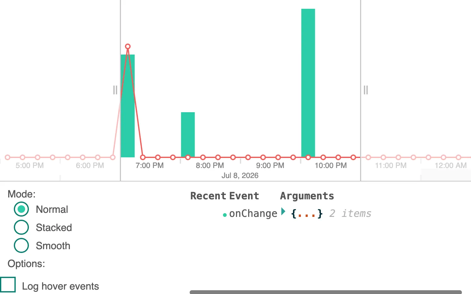 Events