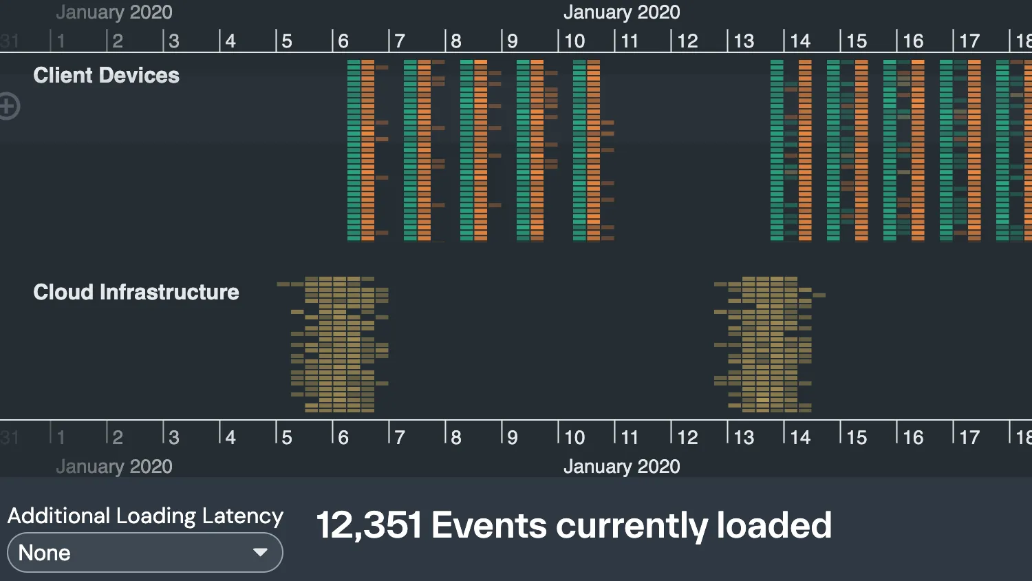 Loading Large Datasets