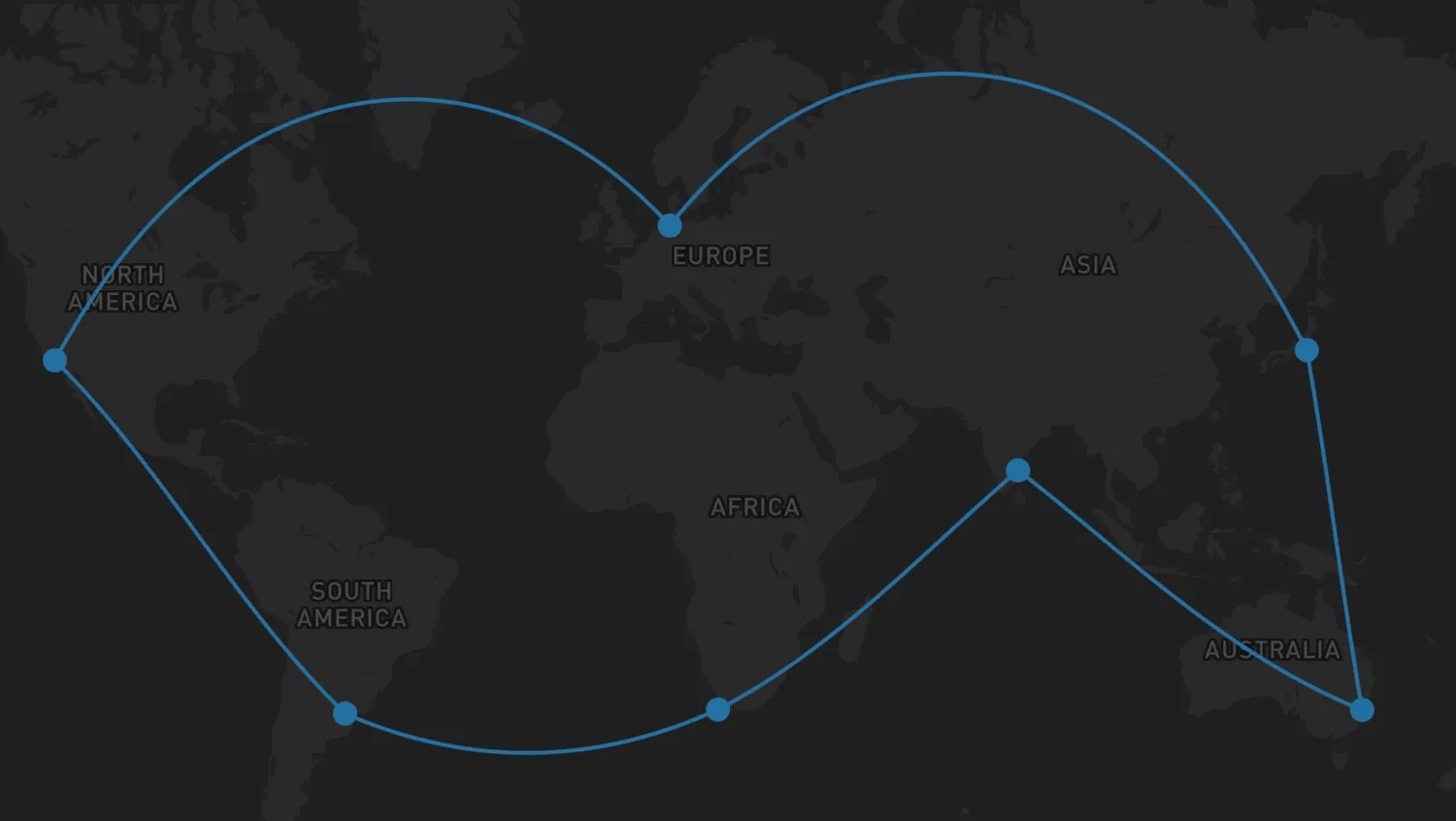 Links and Routes
