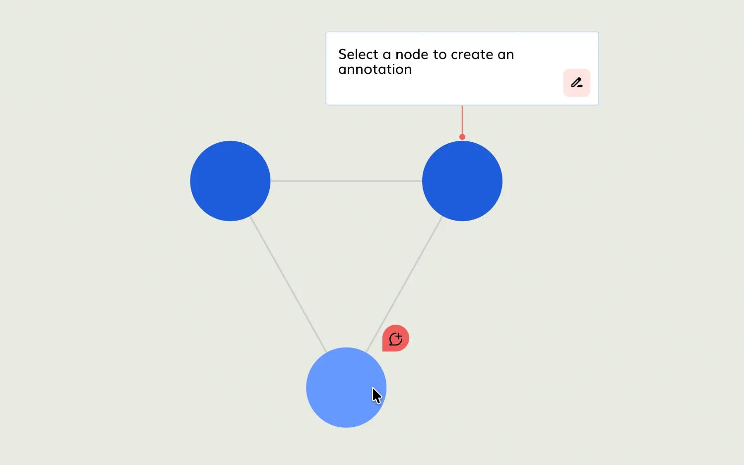 User-Created Annotations