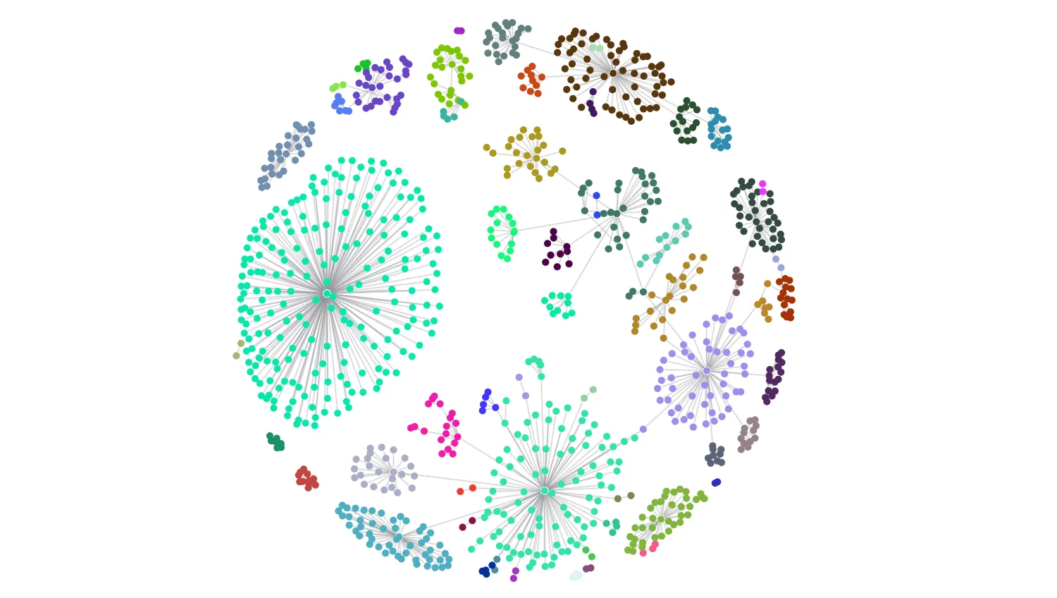 Clusters