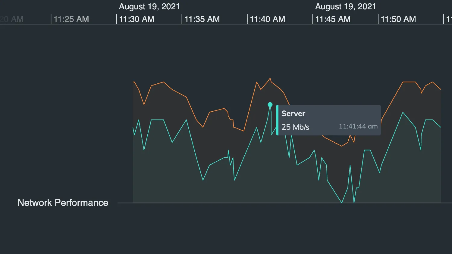 Time Series Chart Tooltips