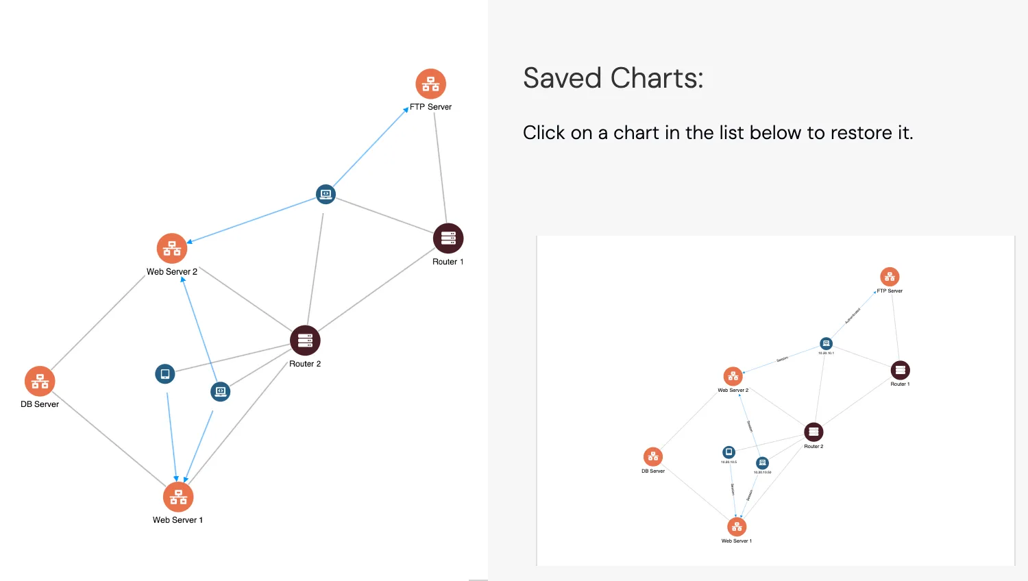 Save & Load Charts