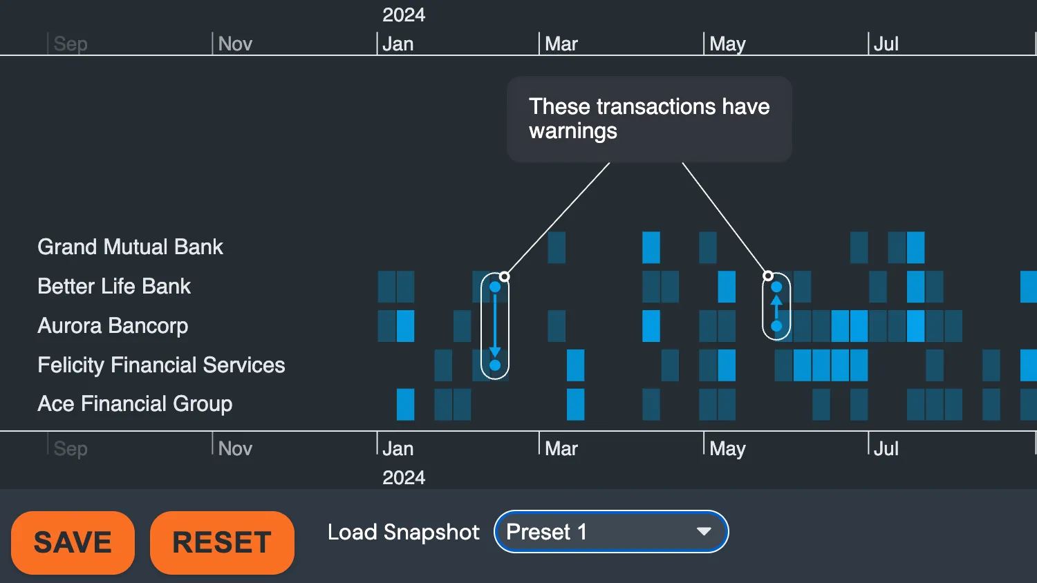 Save/Load Snapshot