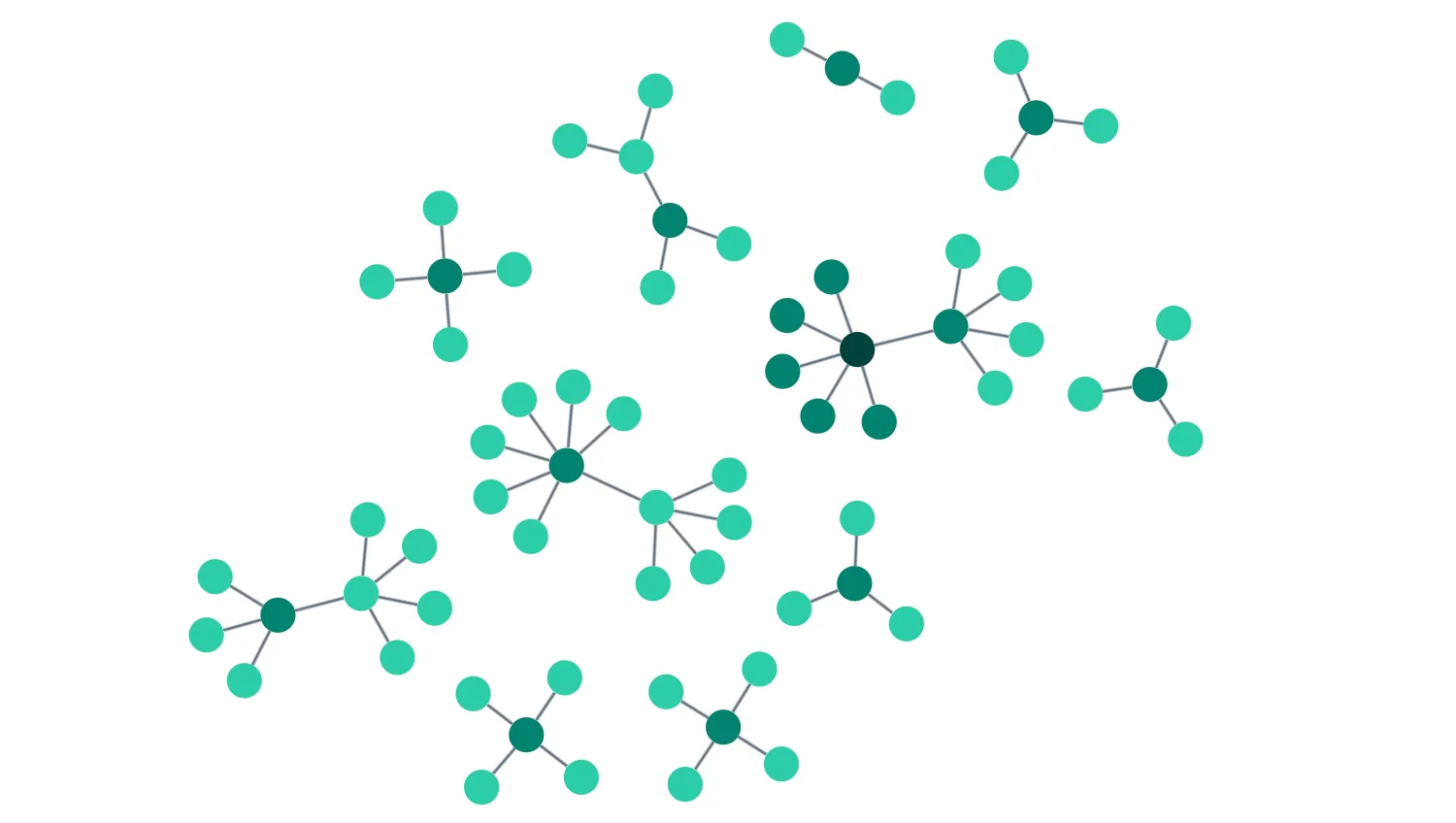 Adaptive Layouts