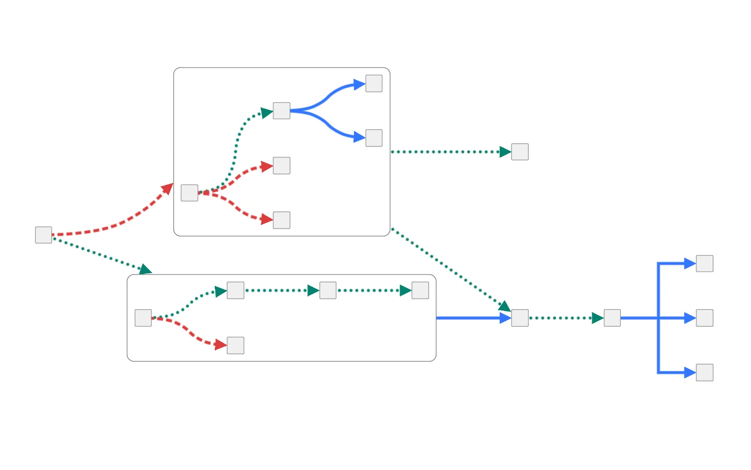 Mixed Link Shapes