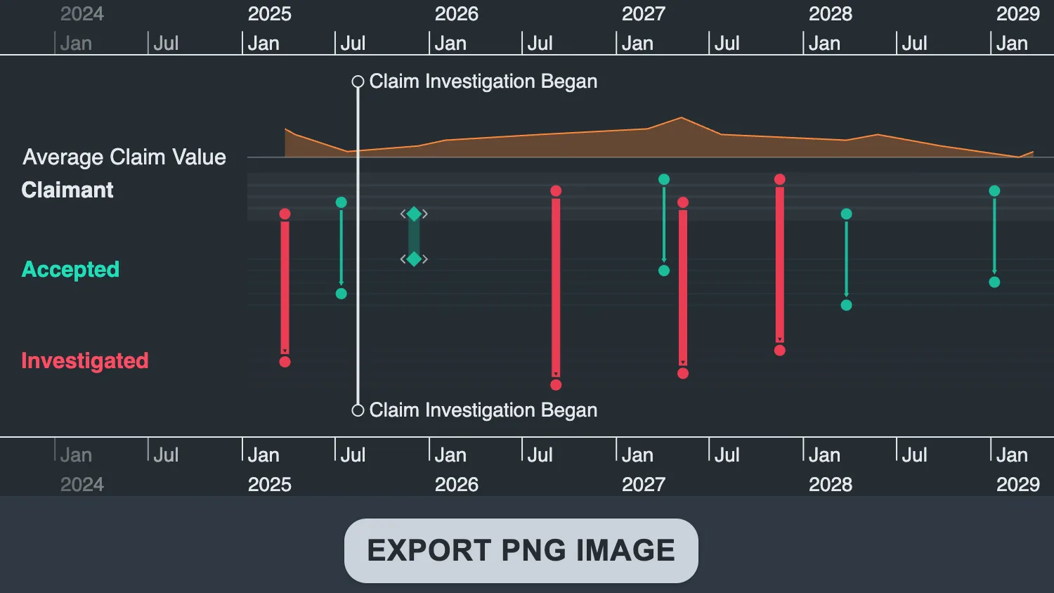 Export to PNG