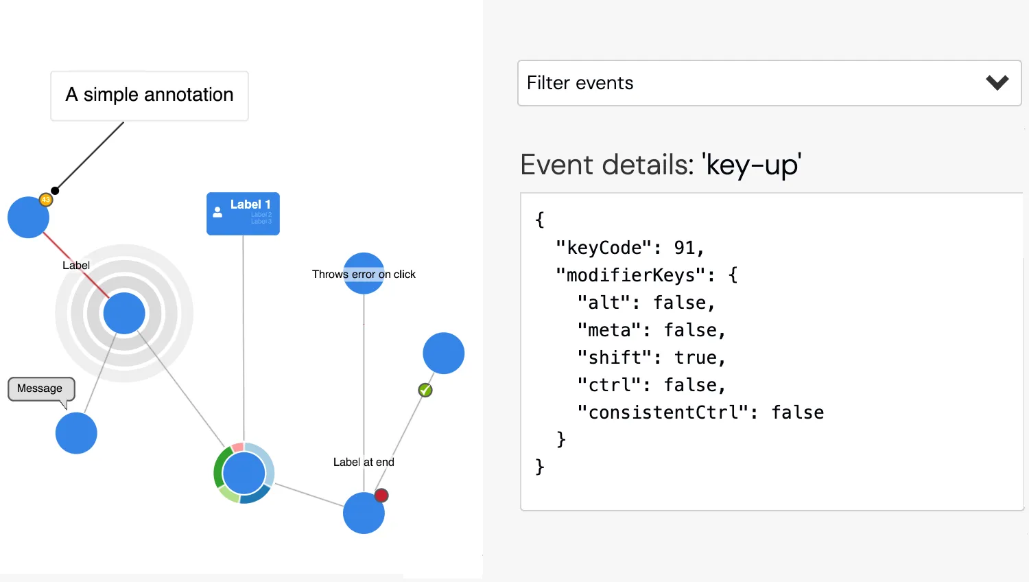 Interaction Events