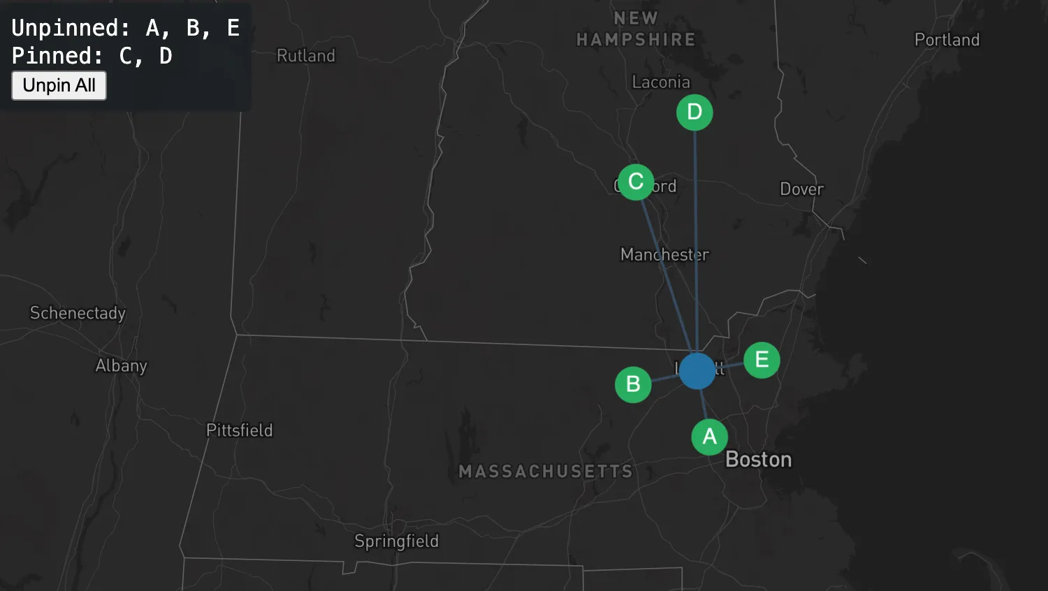 Pin Free Nodes