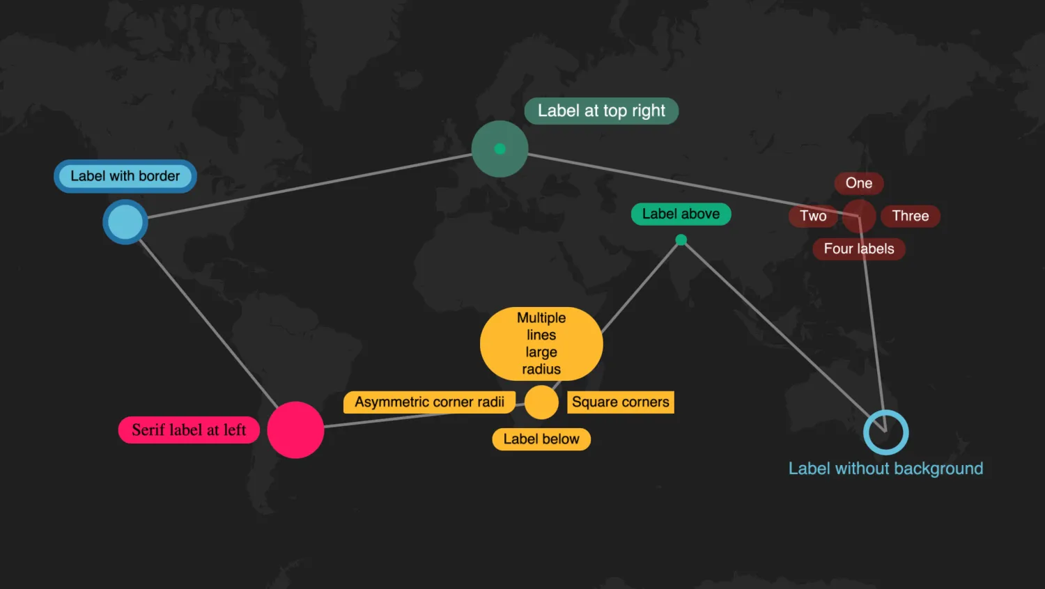 Style Nodes and Labels