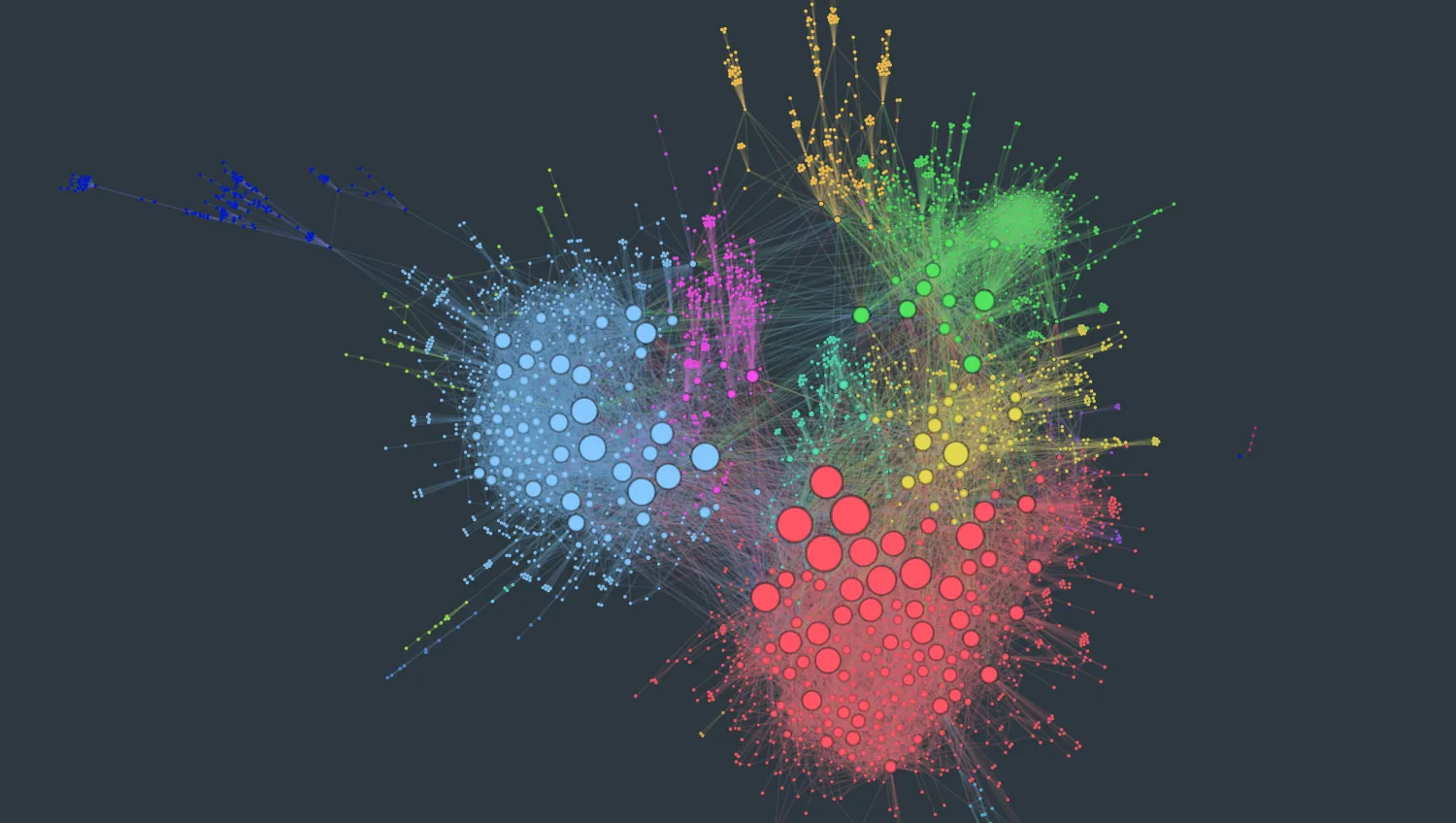 Visualising Big Data