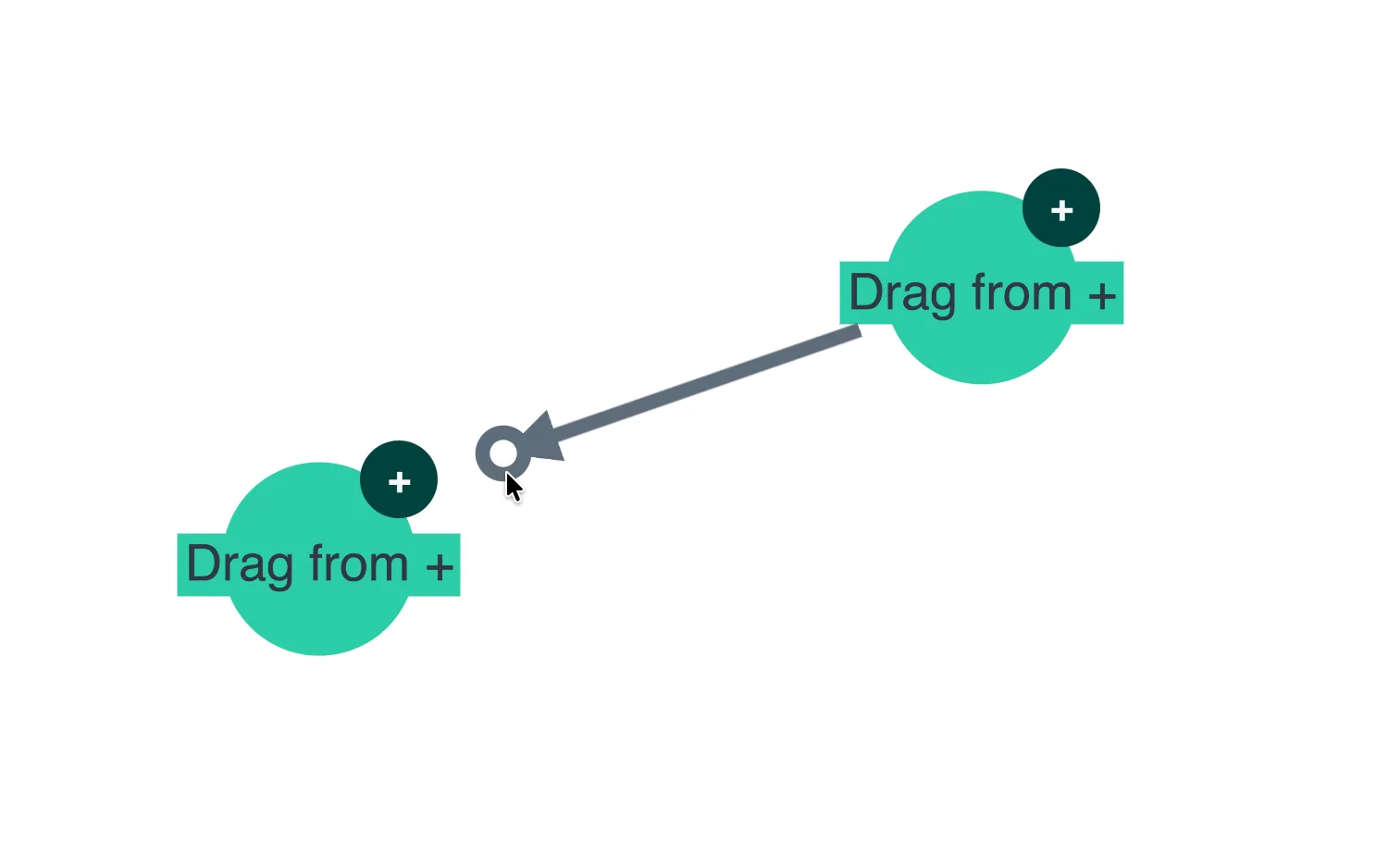 Create Link