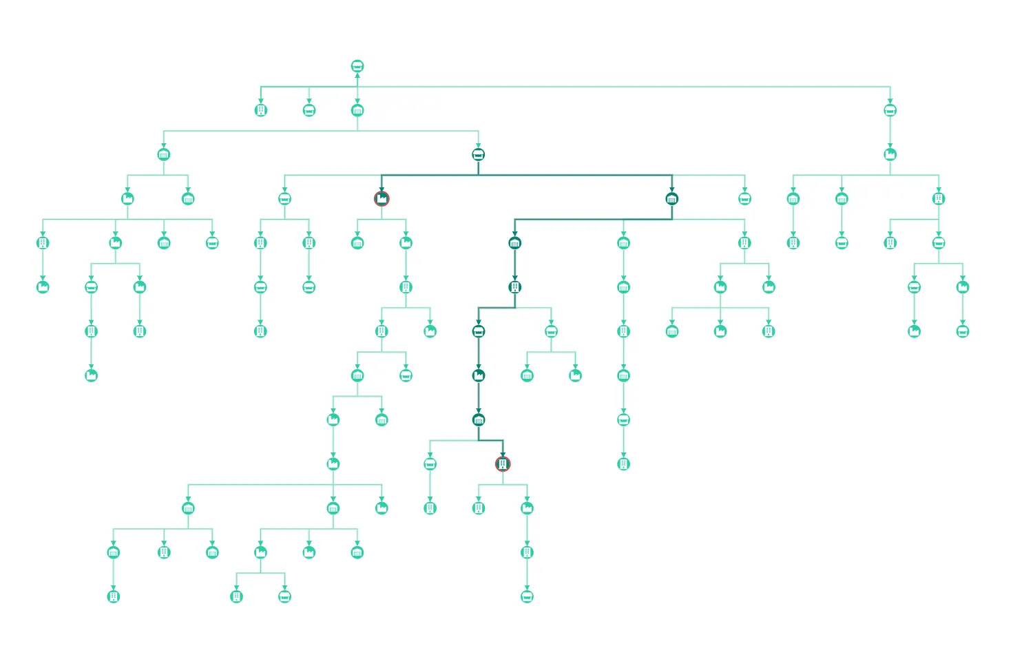 Angled Links