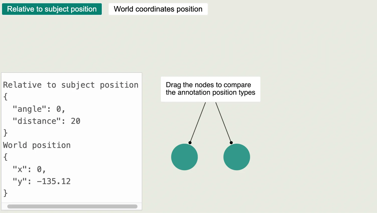 Annotations Positioning