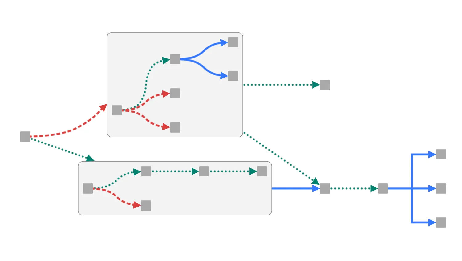 Mixed Link Shapes