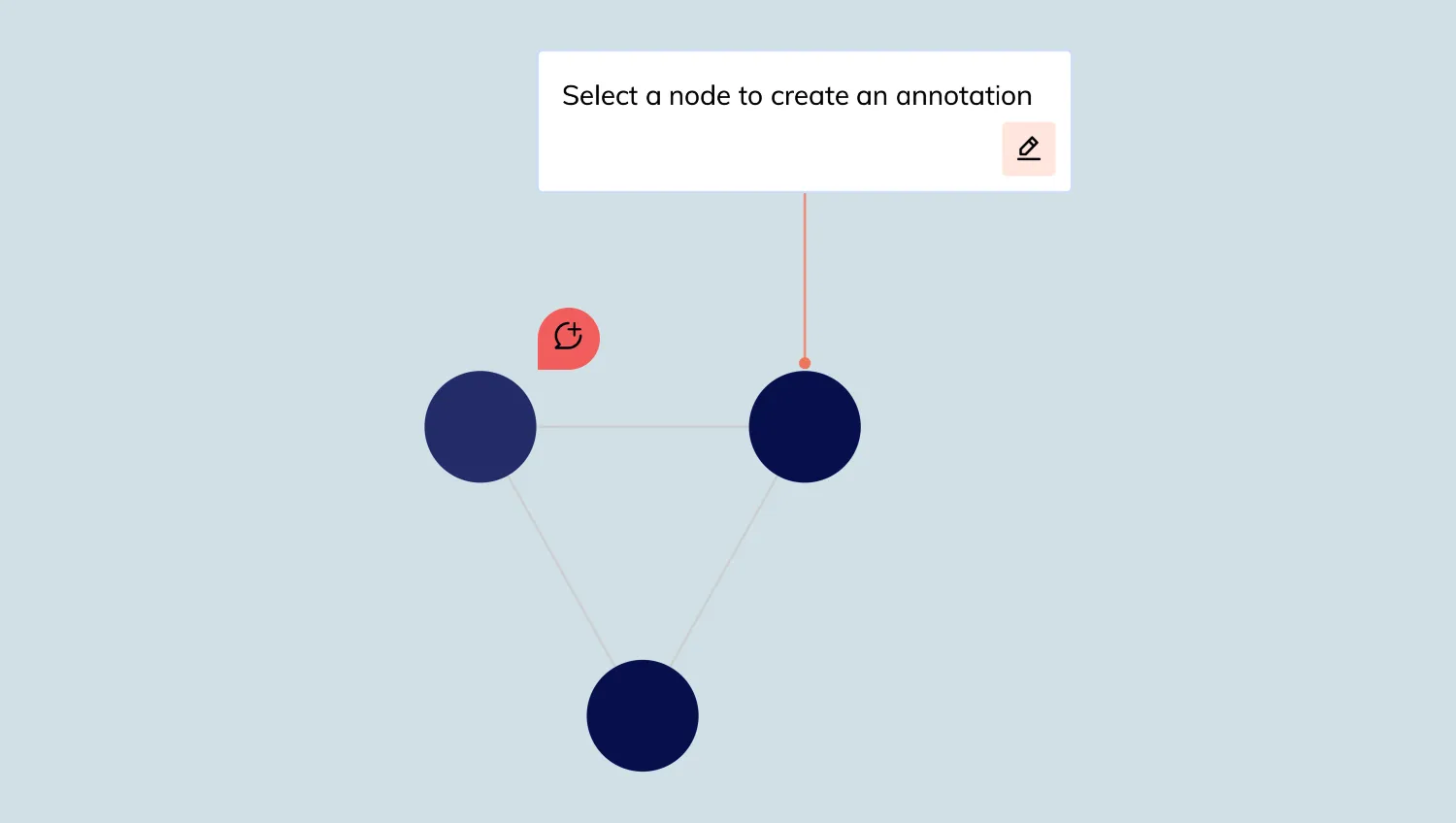 User-Created Annotations